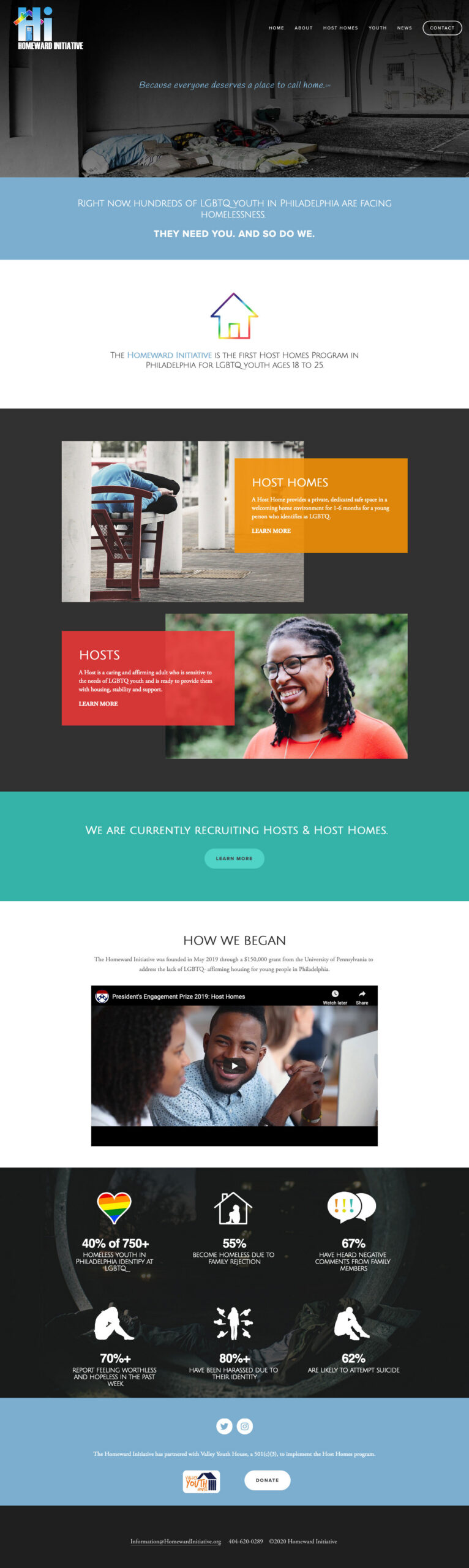Full page preview of Homeward Initiative home page